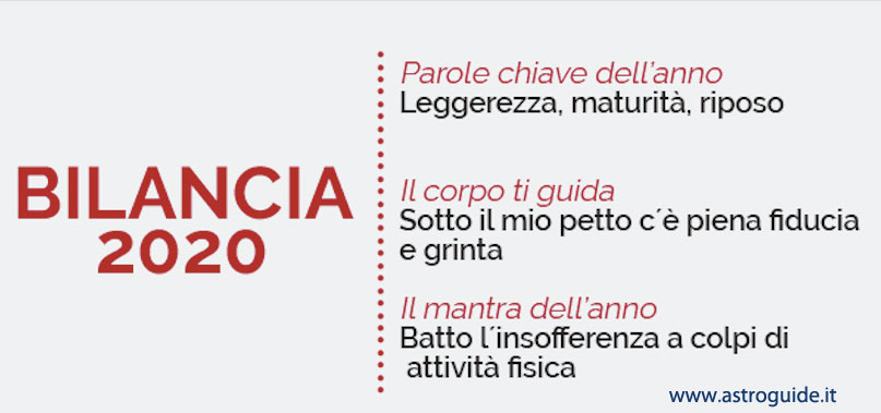 Oroscopo Bilancia 2020