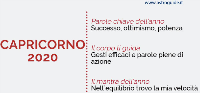 Oroscopo Capricorno 2020