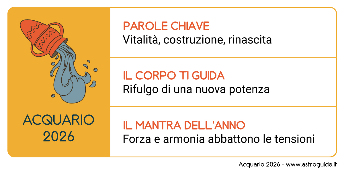Acquario Oroscopo 2026_Mantra, parole chiave