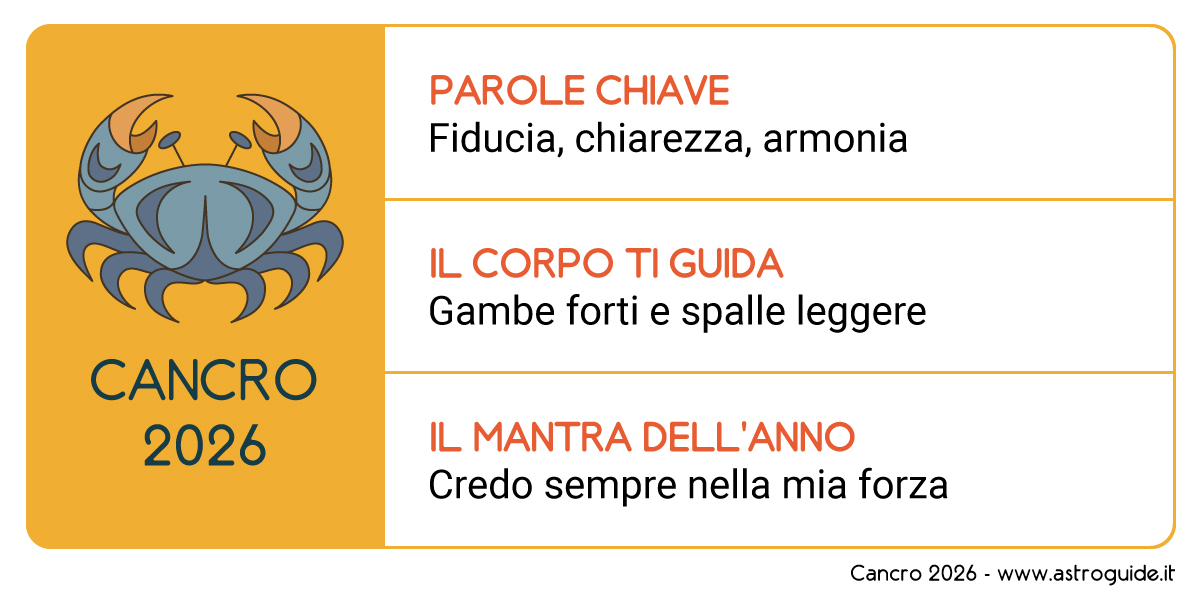 Cancro Oroscopo 2026_Mantra, parole chiave
