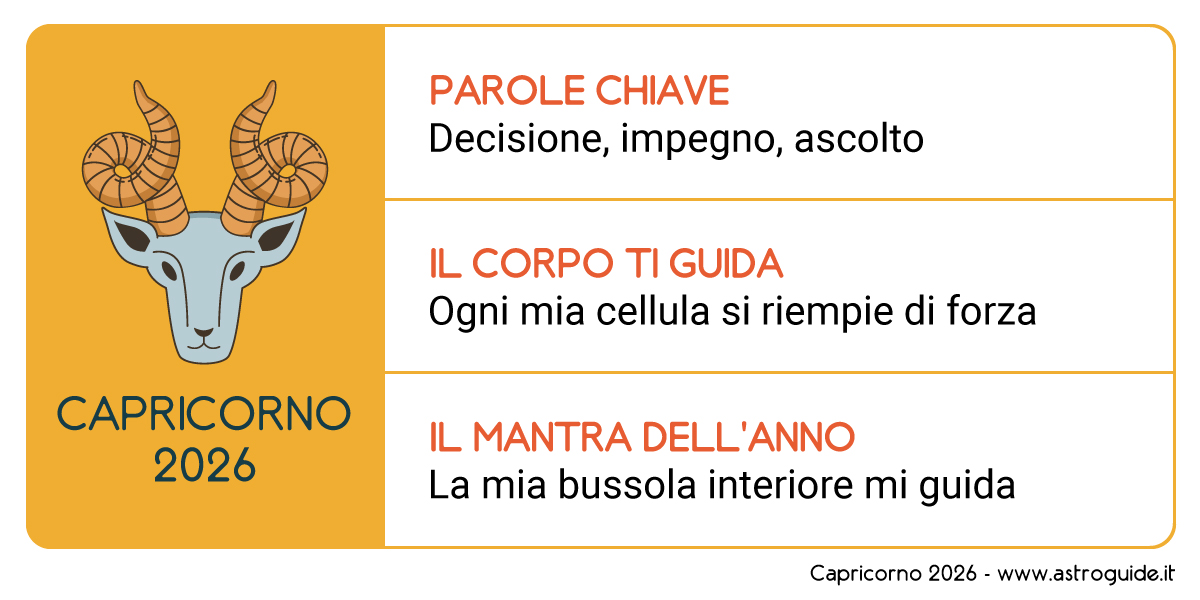 Capricorno Oroscopo 2026_Mantra, parole chiave