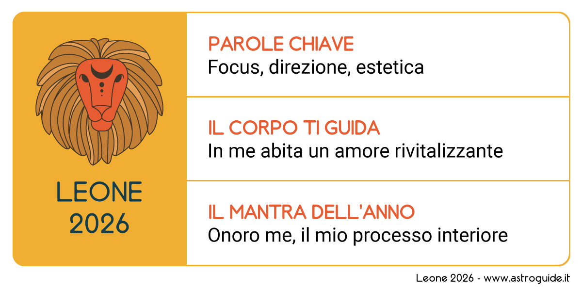 Leone Oroscopo 2026_Mantra, parole chiave