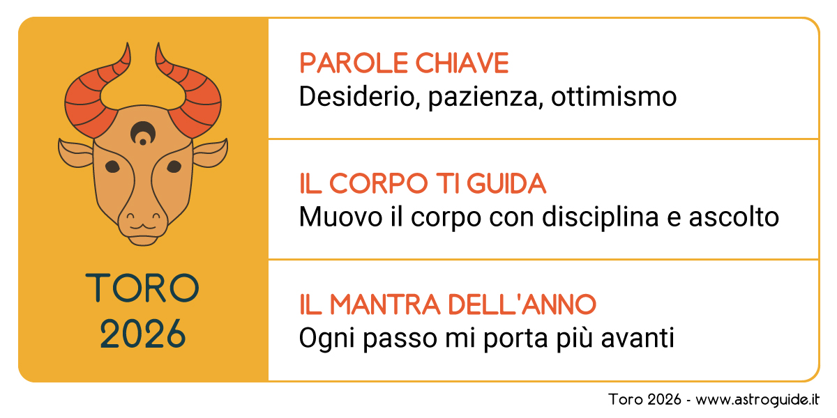 Toro Oroscopo 2026_Mantra, parole chiave